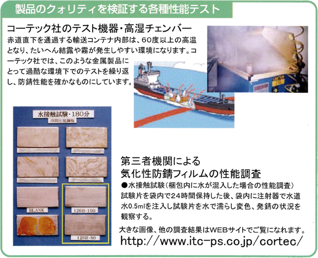 多様な環境に適合する防錆性能