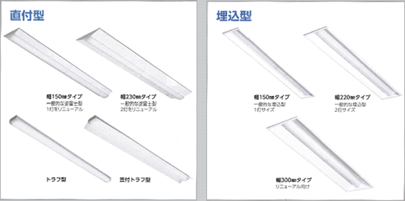 リニューアルにも対応する豊富な器具のバリエーション