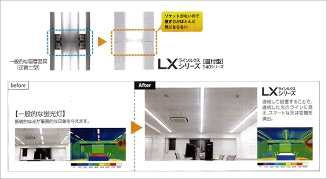 端まで光るLEDユニット採用